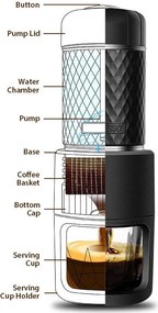 Aparatul de cafea de voiaj Staresso PRO | SP-200 (negru)