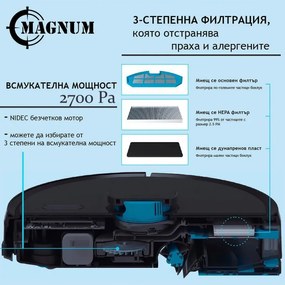 Aspirator robot MAGNUM ONE, Li-Ion 2600 mAh, 30 W, 2700 Pa, Curatare uscata si umeda, Filtrare în 3 etape, Wi-Fi, Control vocal, Alb