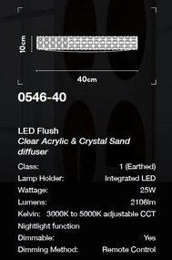 Plafoniera LED cu telecomanda Belle D-40cm