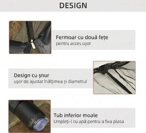 Outsunny Plasă de Protecție pentru Umbrelă de Soare, Copertină și Casă Plasă, Negru, 7.5' | Aosom Romania