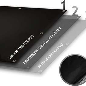 JAGO Prelata 650 g/m², plasă de aluminiu, gri, 4 x 7 m