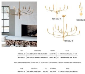 Aplica de perete LUX design elegant LABRA