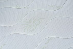 Saltea Aloe Vera 14+2 Memory, husa cu fibre de bambus cu efect, Super Ortopedica, Aerisire 3D Free Air 160x200 cm