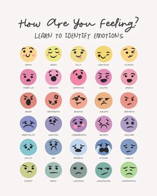 Ilustrație Feeling Chart, Beth Cai