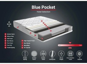 Saltea cu arcuri individuale Blues 200x200 cm (T3). 1101482