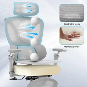 METACHAIR FOAM SEAT Scaun ergonomic, cotiere 6D, suport lombar reglabil, spătar reglabil înălțime, tetieră 2D, suport picioare, mecanism multifunctional inclinare/blocare, pivotant, Mesh, Gri