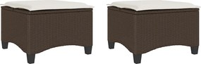 vidaXL Scaune de grădină cu perne 2 buc Maro 55x55x36 cm Poly Ratan
