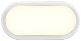 Aplica LED de perete sau tavan cu protectie IP54 Cuba Energy Oval 2019181001 NL