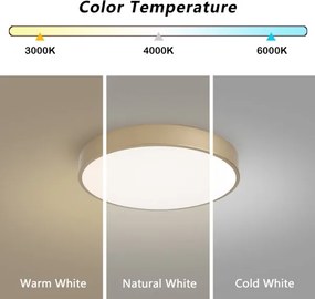 Brilagi - Plafonieră LED POOL/48W/230V 3000/4000/6000K diametru 40 cm aurie