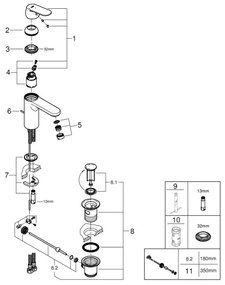 GROHE EuroSmart Cosmopolitan 2339600E – baterie pentru lavoar DN 15, mărime M, crom
