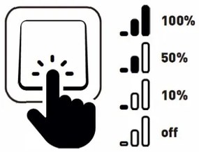 SET 3x corp de iluminat dimabil pentru baie LED/6W IP44 GIL 230V Paulmann 93383