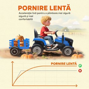 AIYAPLAY 2 în 1 Tractor Electric pentru Copii 3-8 Ani cu Remorcă Detașabilă, Telecomandă, Muzică, Lumini, Albastru | Aosom Romania
