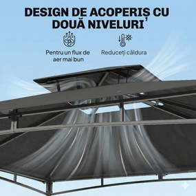 Outsunny Pavilioane robuste, corturi pentru jacuzzi, acoperișuri permanente, foișor | Aosom Romania