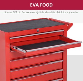 DURHAND Cărucior de unelte, 2 sertare mici și 5 sertare mari, oțel, până la 150 kg, 69 x 33 x 75 cm, roșu | Aosom Romania
