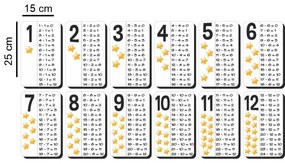 Sticker perete Tabla Scaderii