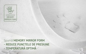 Saltea Green Future Life 140x200 - Nanofibra