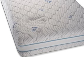 Saltea iSilver de la Sleepy