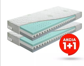 Saltea spumă Omega Flex Duo 200x70 cm (T3/T4) *PROMOȚIE 1+1. 763307