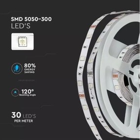 Bandă LED RGB 2x5m LED/4,8W/230V + telecomandă