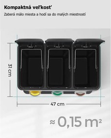 Coș de reciclare SORT 24L (3x8L), negru SongmicsHome