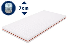 Dormeo topper Premium Octasmart