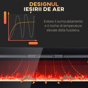 HOMCOM Șemineu Electric Încastrabil cu Telecomandă, Flacără Reglabilă, Temporizator și Termostat, 127x15,8x45 cm, Negru | Aosom Romania