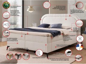Pat boxspring alb cu spațiu de depozitare 160x200 cm Ornes – Ropez