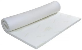 Topper saltea Green Future, Aloe Vera 7 zone de confort 180x200 cm