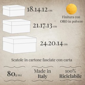 Cutii de cadouri 3 buc. Maps – Kartos