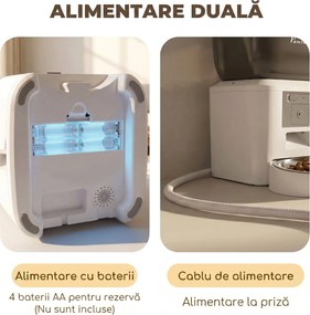 PawHut Distribuitor Automat de Hrană pentru Pisici și Câini 4L, WiFi 2,4G, Control din Aplicație cu Cameră, Bol, Alb | Aosom Romania