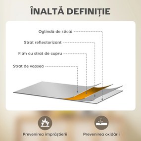 HOMCOM Oglindă de Perete Pătrată cu Cârlige, Oglindă din Sticlă și MDF, 50x50 cm, Albă | Aosom Romania