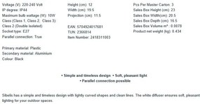 Aplica de exterior ambientala stil nordic IP44 Sibelis negru