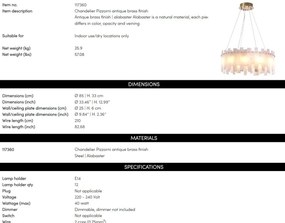 Lustra suspendata design LUX Pizzorni