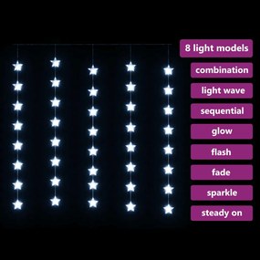 Instalatie lumini tip perdea stele 200 LED alb rece 8 functii 1, Alb rece, 200