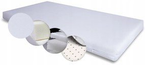 ShopJK SALTEA PENTRU PĂTUȚ 120 X 60 SPUMĂ LATEX