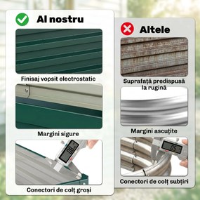 Outsunny Pat de Gradina Galvanizat Inaltat pentru Cultivare Legume Flori Plante Aromatice Cutie de Plantare Metalica Verde 120x90x30cm | Aosom Romania