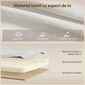 HOMCOM Divan Extensibil pentru 3 Persoane cu Șezlong Convertibil, Divan Rabatabil cu Compartiment de Depozitare și 3 Perne Detașabile, Material Textil cu Efect de In, Living, 192x148x86cm, Crem | Aosom Romania