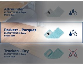 Înlocuitor pentru mop LEIFHEIT Twist Ergo Super Soft M