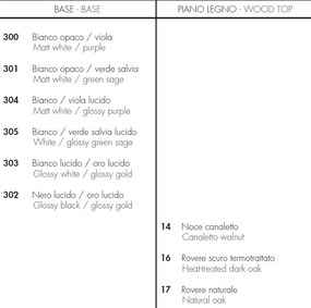 Masuta Living design LUX din ceramica si lemn Amira, 61cm