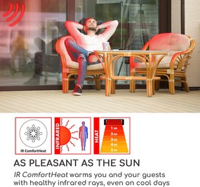 Blumfeldt Heat Guru Turbo, încălzitor radiant, 2000 W, IP54, utilizare în exterior, montare pe umbrelă