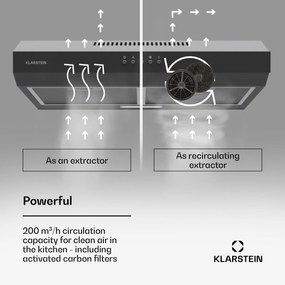 Contempo 60, hota, 60 cm, sub dulap, 200 m³/h, LED, acril, otel inoxidabil