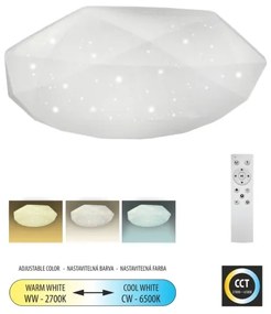 Plafonieră LED dimabilă INDUS LED/60W/230V 2700-6500K + telecomandă