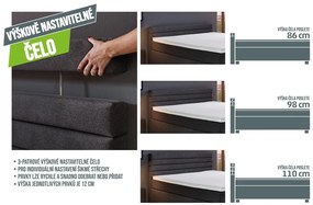 Pat continental BOXSPRING KOKOMO BX1750 180x200 cm - gri