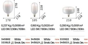 Bec LED Decorativ, E27 Nikita-2 3w 2200K cri90, Fumuriu