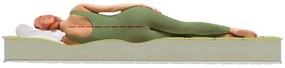 Saltea Aloe Vera 14+2 Memory, husa cu fibre de bambus cu efect, Super Ortopedica, Aerisire 3D Free Air 160x200 cm