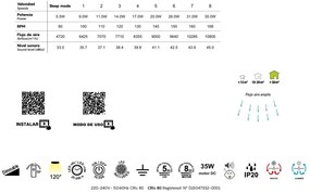 Lustra LED, Ventilator cu telecomanda, USHUAIA aspect lemn MA-8719