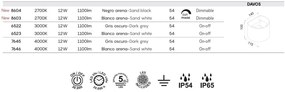 Aplica LED dimabila iluminat exterior ambiental IP54 DAVOS negru MA-8604