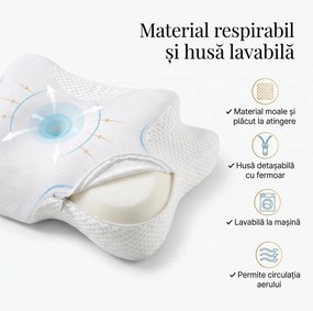 Resigilat: Perna cervicala CERVI-SAN Relax pentru gat si umeri, Alb