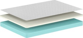 Saltea pentru copii din spumă 90x200 cm VISCO – Vipack