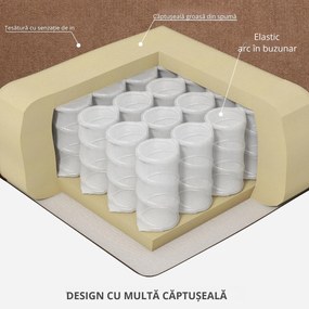 HOMCOM Fotoliu Rabatabil cu 8 Puncte de Masaj și Telecomandă, Fotoliu Modern din Țesătură cu Efect de In, 90x101x107 cm, Cafea | Aosom Romania